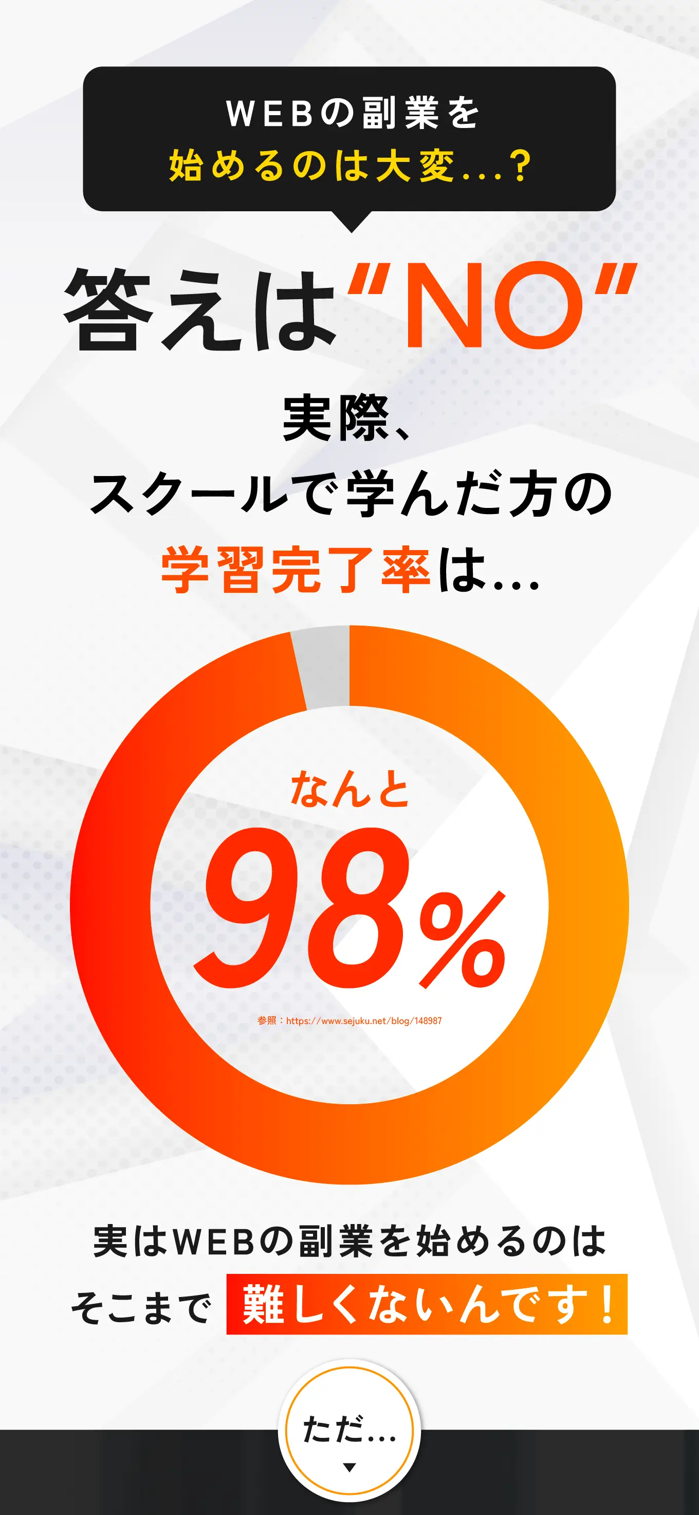 WEB副業を始めるのは大変？